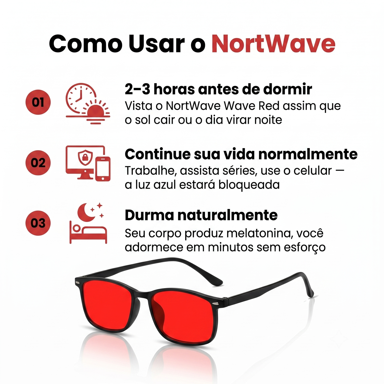 Gráfico BlueBlock