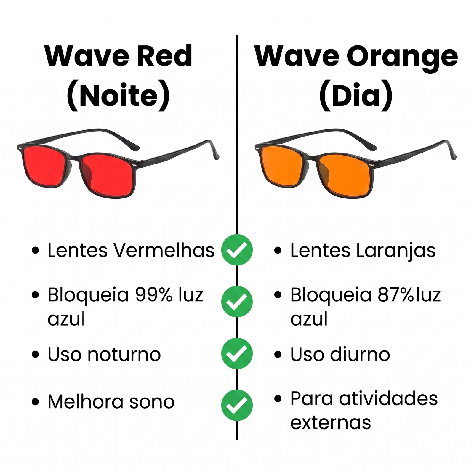 Uso noturno